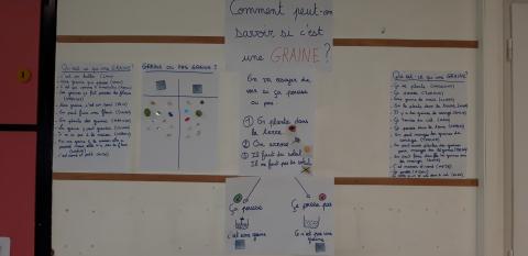 affiche_hypotheses.jpg Thumbnail