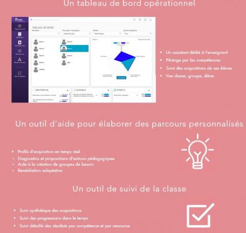 interface_pe.jpg Thumbnail